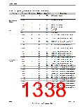 浏览型号TM4C123GH6PM的Datasheet PDF文件第1338页