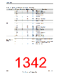 浏览型号TM4C123GH6PM的Datasheet PDF文件第1342页