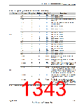 浏览型号TM4C123GH6PM的Datasheet PDF文件第1343页