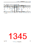 浏览型号TM4C123GH6PM的Datasheet PDF文件第1345页