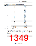 浏览型号TM4C123GH6PM的Datasheet PDF文件第1349页
