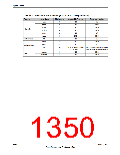 浏览型号TM4C123GH6PM的Datasheet PDF文件第1350页