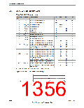 浏览型号TM4C123GH6PM的Datasheet PDF文件第1356页