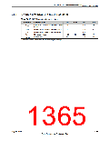 浏览型号TM4C123GH6PM的Datasheet PDF文件第1365页