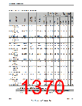 浏览型号TM4C123GH6PM的Datasheet PDF文件第1370页