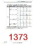 浏览型号TM4C123GH6PM的Datasheet PDF文件第1373页