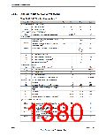 浏览型号TM4C123GH6PM的Datasheet PDF文件第1380页