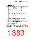浏览型号TM4C123GH6PM的Datasheet PDF文件第1383页