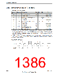 浏览型号TM4C123GH6PM的Datasheet PDF文件第1386页