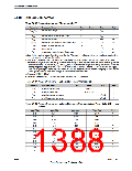 浏览型号TM4C123GH6PM的Datasheet PDF文件第1388页