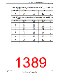浏览型号TM4C123GH6PM的Datasheet PDF文件第1389页