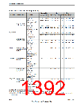 浏览型号TM4C123GH6PM的Datasheet PDF文件第1392页