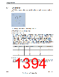 浏览型号TM4C123GH6PM的Datasheet PDF文件第1394页