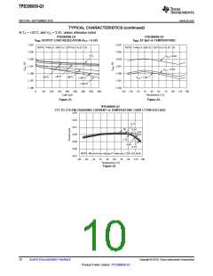 浏览型号TPS386000QRGPRQ1的Datasheet PDF文件第10页