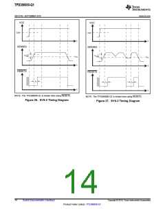 浏览型号TPS386000QRGPRQ1的Datasheet PDF文件第14页