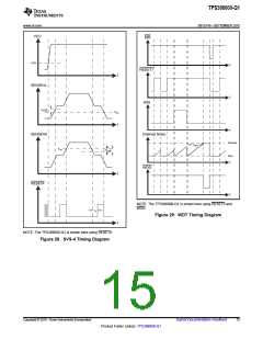 浏览型号TPS386000QRGPRQ1的Datasheet PDF文件第15页