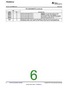 浏览型号TPS386000QRGPRQ1的Datasheet PDF文件第6页