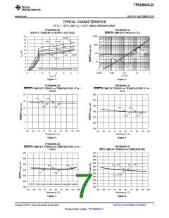 浏览型号TPS386000QRGPRQ1的Datasheet PDF文件第7页