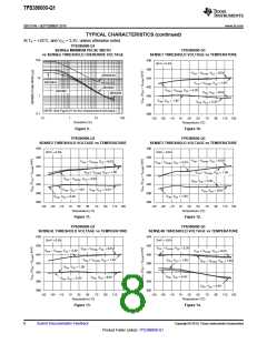 浏览型号TPS386000QRGPRQ1的Datasheet PDF文件第8页