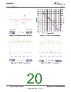 浏览型号TPS54331-Q1的Datasheet PDF文件第20页