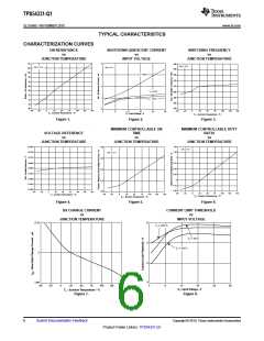 浏览型号TPS54331-Q1的Datasheet PDF文件第6页