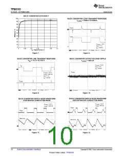 浏览型号TPS65163的Datasheet PDF文件第10页
