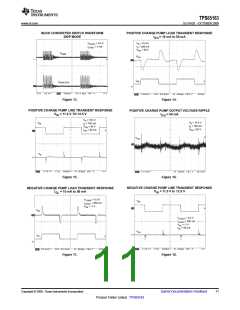 浏览型号TPS65163的Datasheet PDF文件第11页