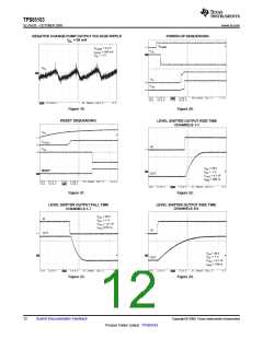 浏览型号TPS65163的Datasheet PDF文件第12页