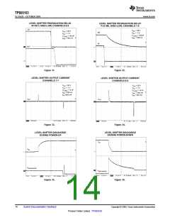 浏览型号TPS65163的Datasheet PDF文件第14页