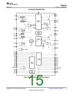 浏览型号TPS65163的Datasheet PDF文件第15页
