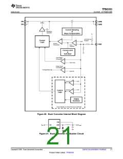 浏览型号TPS65163的Datasheet PDF文件第21页