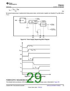 浏览型号TPS65163的Datasheet PDF文件第29页