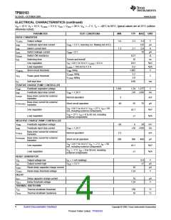 浏览型号TPS65163的Datasheet PDF文件第4页