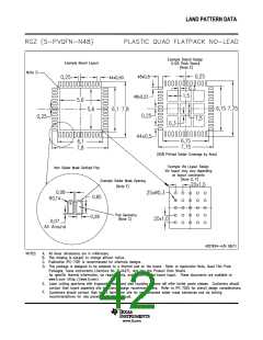 浏览型号TPS65163的Datasheet PDF文件第42页