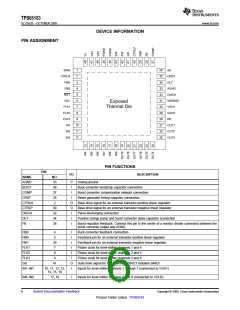浏览型号TPS65163的Datasheet PDF文件第6页