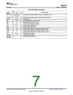 浏览型号TPS65163的Datasheet PDF文件第7页