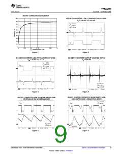 浏览型号TPS65163的Datasheet PDF文件第9页