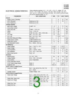 浏览型号UC1638的Datasheet PDF文件第3页