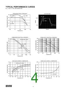 浏览型号XTR105的Datasheet PDF文件第4页