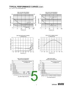 浏览型号XTR105的Datasheet PDF文件第5页