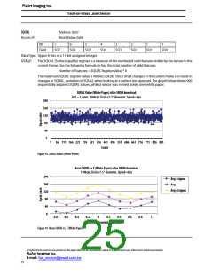 浏览型号ADNS-8020的Datasheet PDF文件第25页