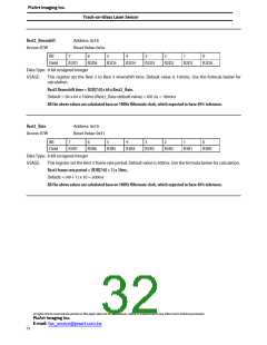 浏览型号ADNS-8020的Datasheet PDF文件第32页