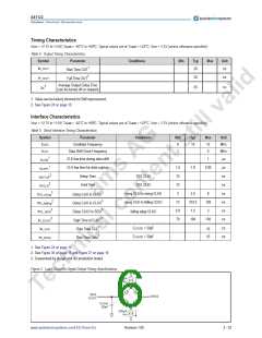 浏览型号AS1122的Datasheet PDF文件第6页