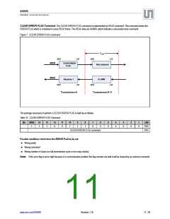 浏览型号AS5050-EQFT的Datasheet PDF文件第11页