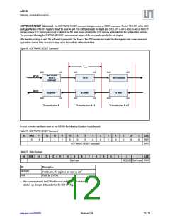 浏览型号AS5050-EQFT的Datasheet PDF文件第12页