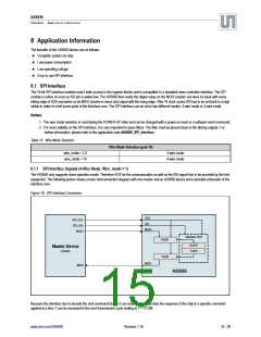 浏览型号AS5050-EQFT的Datasheet PDF文件第15页