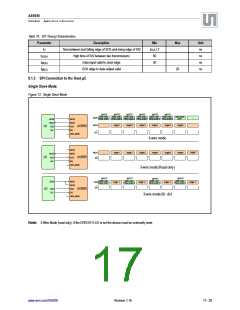 浏览型号AS5050-EQFT的Datasheet PDF文件第17页