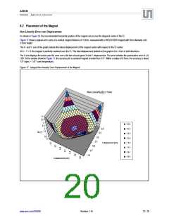 浏览型号AS5050-EQFT的Datasheet PDF文件第20页