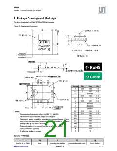 浏览型号AS5050-EQFT的Datasheet PDF文件第21页