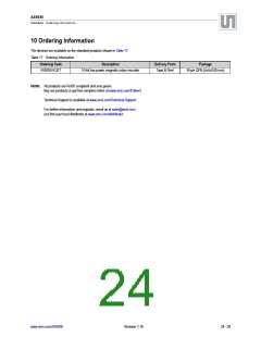 浏览型号AS5050-EQFT的Datasheet PDF文件第24页